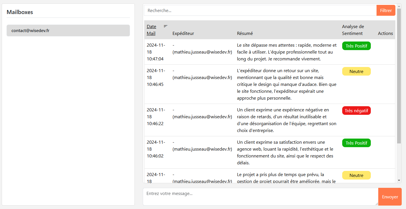 Assistants Conversationnels
