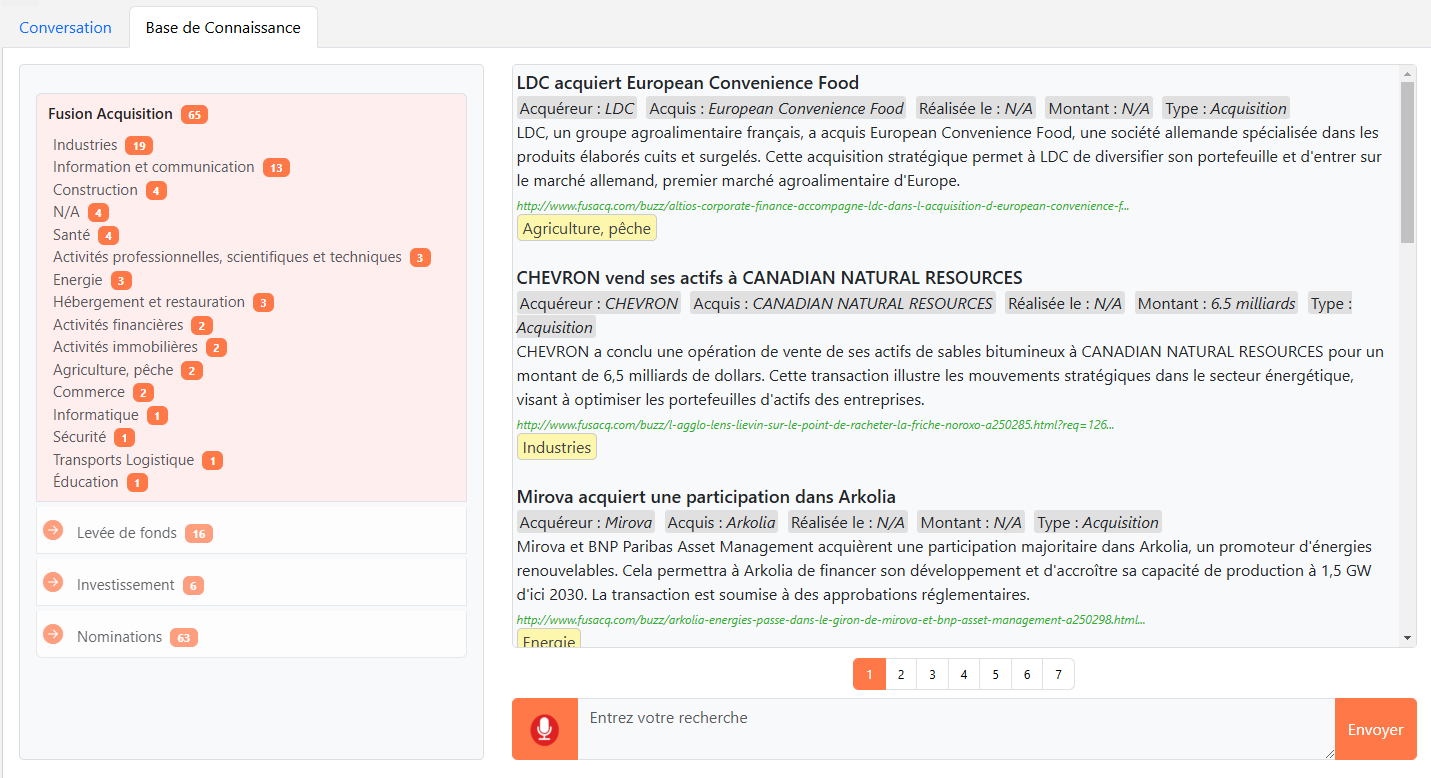Assistants Conversationnels